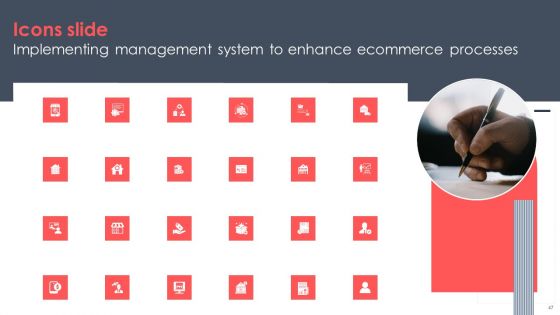 Implementing Management System To Enhance Ecommerce Processes Ppt PowerPoint Presentation Complete Deck With Slides