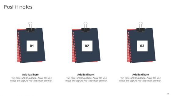 Implementing Management System To Enhance Ecommerce Processes Ppt PowerPoint Presentation Complete Deck With Slides
