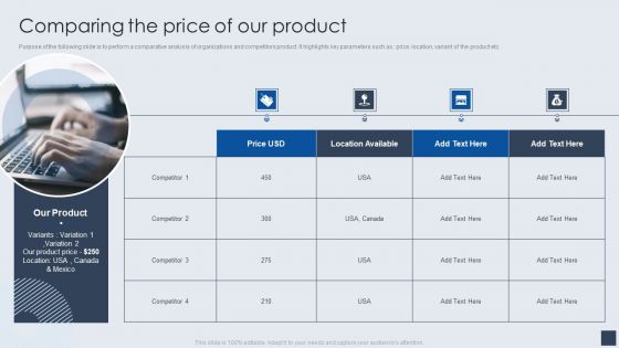 Implementing Marketing Mix Strategy To Enhance Overall Performance Comparing The Price Of Our Product Information PDF