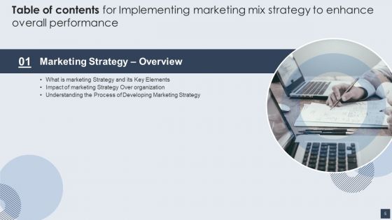Implementing Marketing Mix Strategy To Enhance Overall Performance Ppt PowerPoint Presentation Complete With Slides