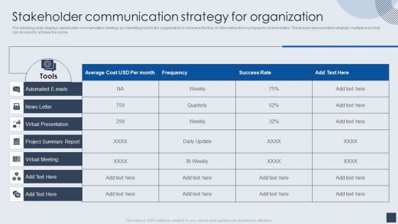 Implementing Marketing Mix Strategy To Enhance Overall Performance Stakeholder Communication Strategy For Organization Introduction PDF