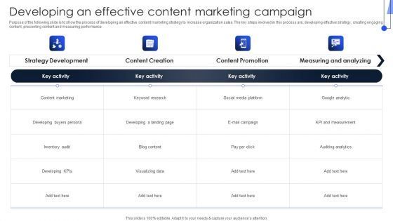 Implementing Marketing Strategies Developing An Effective Content Marketing Slides PDF Implementing Marketing Strategies Developing An Effective Content Marketing Slides PDF