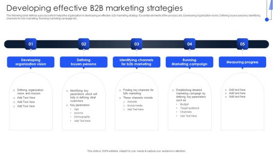 Implementing Marketing Strategies Developing Effective B2b Marketing Strategies Rules PDF Implementing Marketing Strategies Developing Effective B2b Marketing Strategies Rules PDF