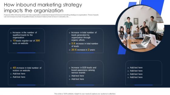 Implementing Marketing Strategies How Inbound Marketing Strategy Impacts Background PDF Implementing Marketing Strategies How Inbound Marketing Strategy Impacts Background PDF