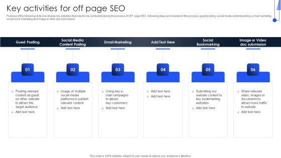 Implementing Marketing Strategies Key Activities For Off Page SEO Slides PDF