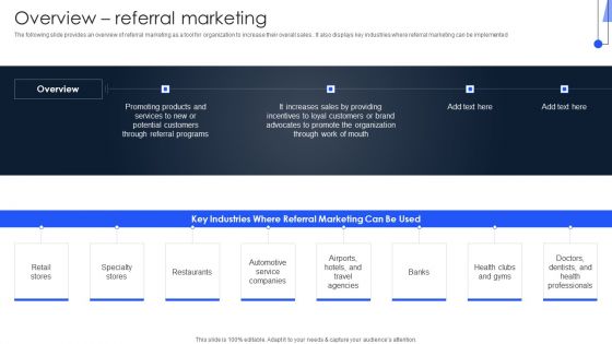 Implementing Marketing Strategies Overview Referral Marketing Rules PDF Implementing Marketing Strategies Overview Referral Marketing Rules PDF