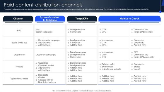 Implementing Marketing Strategies Paid Content Distribution Channels Pictures PDF