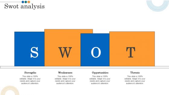 Implementing Marketing Strategies Swot Analysis Ppt PowerPoint Presentation File Shapes PDF Implementing Marketing Strategies Swot Analysis Ppt PowerPoint Presentation File Shapes PDF