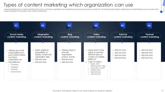 Implementing Marketing Strategies To Generate Lead For B2C Business Ppt PowerPoint Presentation Complete Deck With Slides