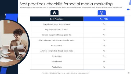 Implementing Marketing Strategies To Generate Lead For B2C Business Ppt PowerPoint Presentation Complete Deck With Slides