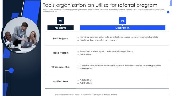 Implementing Marketing Strategies To Generate Lead For B2C Business Ppt PowerPoint Presentation Complete Deck With Slides