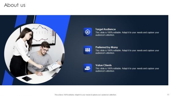 Implementing Marketing Strategies To Generate Lead For B2C Business Ppt PowerPoint Presentation Complete Deck With Slides