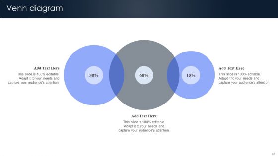 Implementing Marketing Strategies To Generate Lead For B2C Business Ppt PowerPoint Presentation Complete Deck With Slides