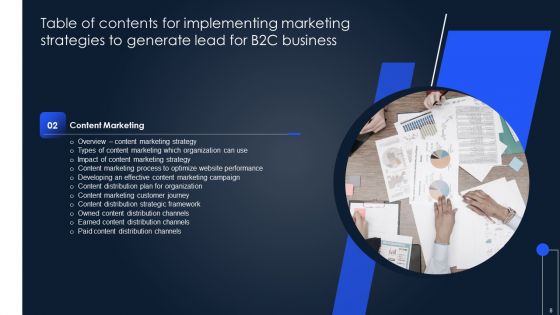 Implementing Marketing Strategies To Generate Lead For B2C Business Ppt PowerPoint Presentation Complete Deck With Slides