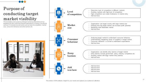 Implementing Marketing Strategies To Reach Target Audience Ppt PowerPoint Presentation Complete Deck With Slides