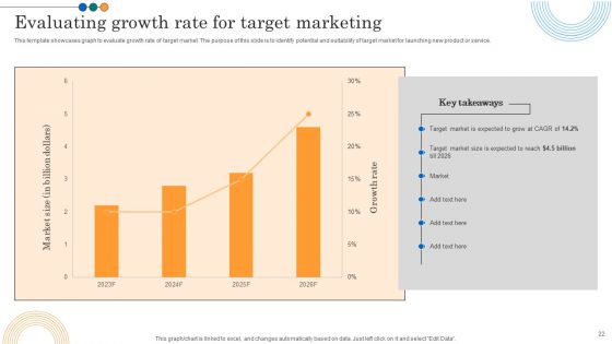 Implementing Marketing Strategies To Reach Target Audience Ppt PowerPoint Presentation Complete Deck With Slides