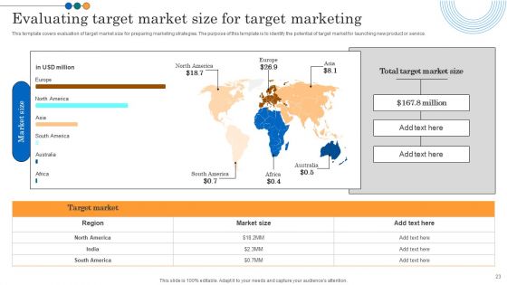Implementing Marketing Strategies To Reach Target Audience Ppt PowerPoint Presentation Complete Deck With Slides