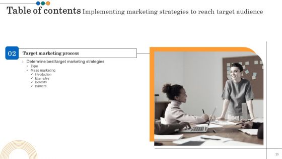 Implementing Marketing Strategies To Reach Target Audience Ppt PowerPoint Presentation Complete Deck With Slides