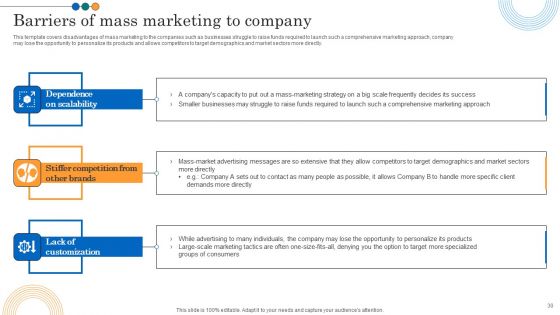 Implementing Marketing Strategies To Reach Target Audience Ppt PowerPoint Presentation Complete Deck With Slides