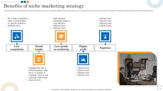 Implementing Marketing Strategies To Reach Target Audience Ppt PowerPoint Presentation Complete Deck With Slides