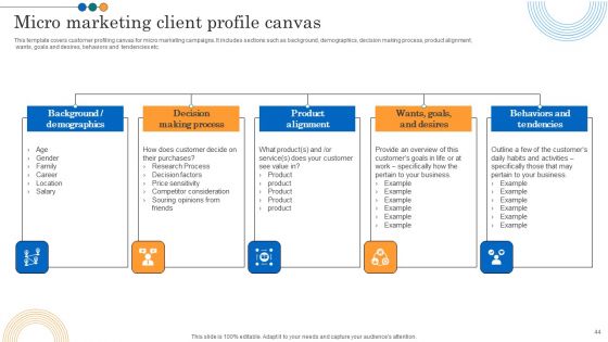 Implementing Marketing Strategies To Reach Target Audience Ppt PowerPoint Presentation Complete Deck With Slides
