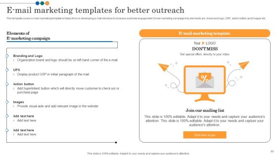 Implementing Marketing Strategies To Reach Target Audience Ppt PowerPoint Presentation Complete Deck With Slides