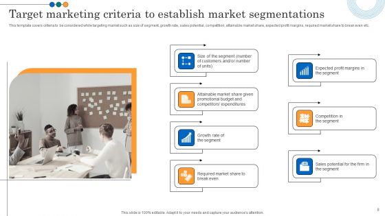 Implementing Marketing Strategies To Reach Target Audience Ppt PowerPoint Presentation Complete Deck With Slides