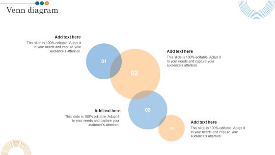 Implementing Marketing Strategies Venn Diagram Ppt PowerPoint Presentation File Show PDF