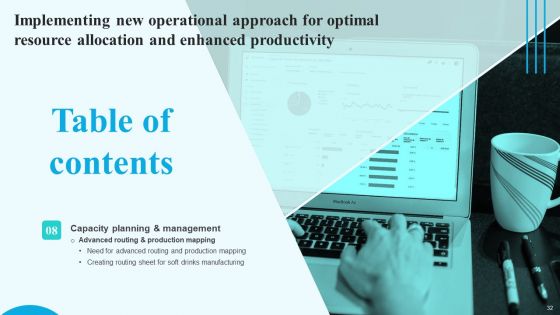 Implementing New Operational Approach For Optimal Resource Allocation And Enhanced Productivity Complete Deck