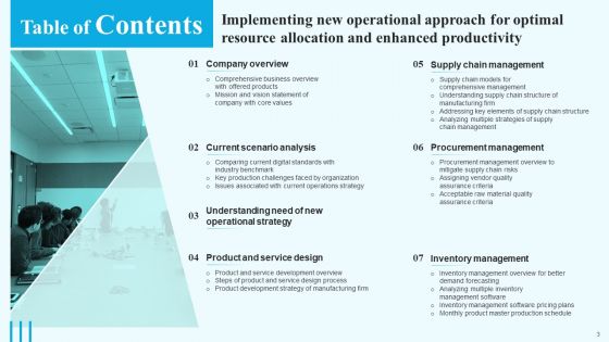 Implementing New Operational Approach For Optimal Resource Allocation And Enhanced Productivity Complete Deck