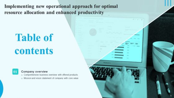 Implementing New Operational Approach For Optimal Resource Allocation And Enhanced Productivity Complete Deck