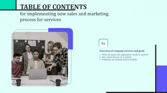 Implementing New Sales And Marketing Process For Services Ppt PowerPoint Presentation Complete Deck With Slides