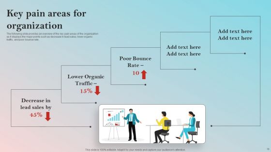 Implementing On Site SEO Strategy To Expand Customer Reach Ppt PowerPoint Presentation Complete Deck With Slides