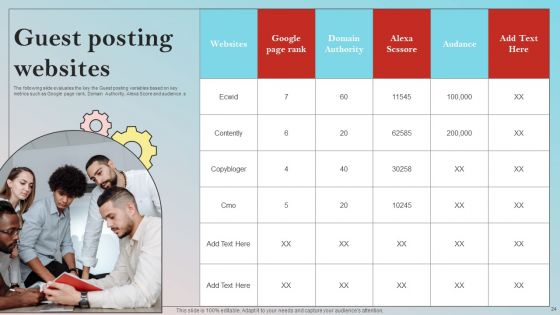 Implementing On Site SEO Strategy To Expand Customer Reach Ppt PowerPoint Presentation Complete Deck With Slides