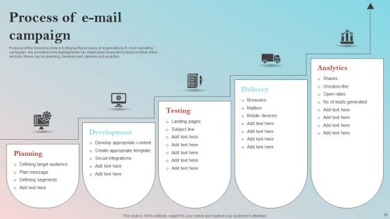 Implementing On Site SEO Strategy To Expand Customer Reach Ppt PowerPoint Presentation Complete Deck With Slides