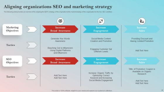 Implementing On Site SEO Strategy To Expand Customer Reach Ppt PowerPoint Presentation Complete Deck With Slides