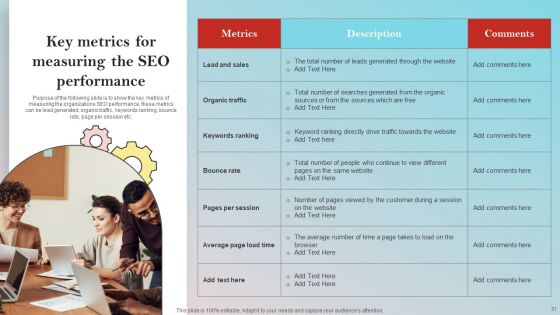 Implementing On Site SEO Strategy To Expand Customer Reach Ppt PowerPoint Presentation Complete Deck With Slides