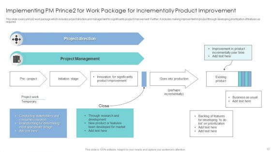 Implementing Pm Prince2 For Work Package Ppt PowerPoint Presentation Complete With Slides
