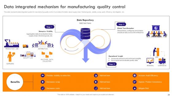 Implementing Robotic Process Automation To Improve Productivity Ppt PowerPoint Presentation Complete Deck With Slides