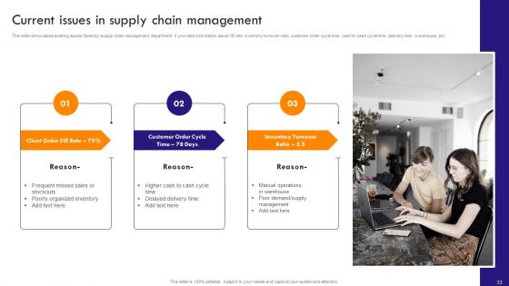 Implementing Robotic Process Automation To Improve Productivity Ppt PowerPoint Presentation Complete Deck With Slides