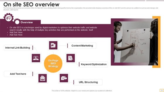 Implementing SEO Strategy To Enhance Business Performance Ppt PowerPoint Presentation Complete With Slides