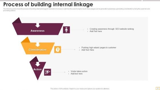 Implementing SEO Strategy To Enhance Business Performance Ppt PowerPoint Presentation Complete With Slides