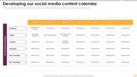 Implementing SEO Strategy To Enhance Business Performance Ppt PowerPoint Presentation Complete With Slides