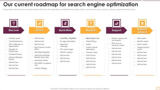 Implementing SEO Strategy To Enhance Business Performance Ppt PowerPoint Presentation Complete With Slides