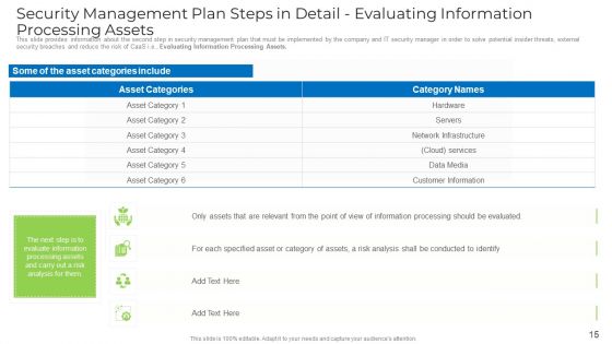 Implementing Safety Administration Initiative For Risk Mitigation Ppt PowerPoint Presentation Complete With Slides