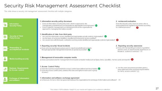 Implementing Safety Administration Initiative For Risk Mitigation Ppt PowerPoint Presentation Complete With Slides