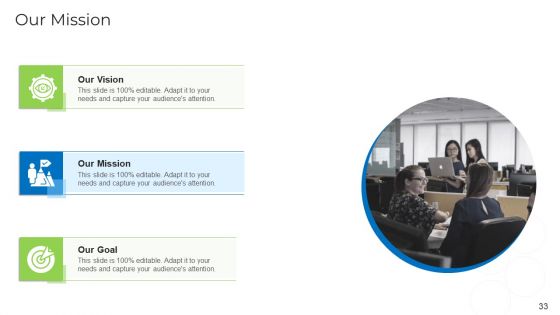 Implementing Safety Administration Initiative For Risk Mitigation Ppt PowerPoint Presentation Complete With Slides