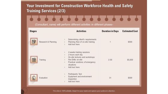 Implementing Safety Construction Your Investment For Construction Workforce Health And Training Services Information PDF
