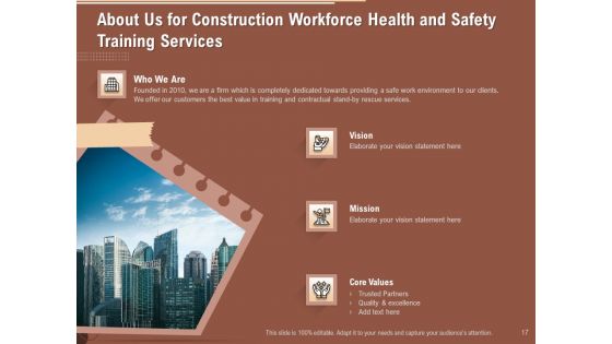 Implementing Safety In Construction Ppt PowerPoint Presentation Complete Deck With Slides