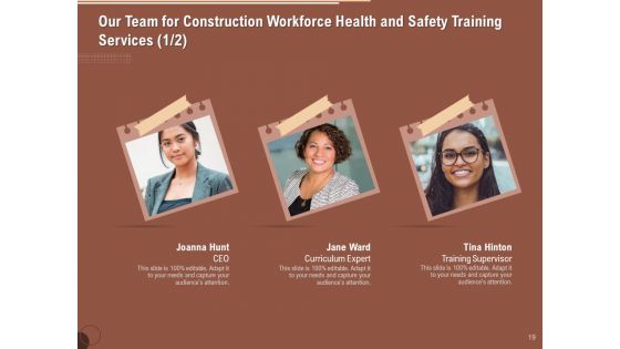 Implementing Safety In Construction Ppt PowerPoint Presentation Complete Deck With Slides